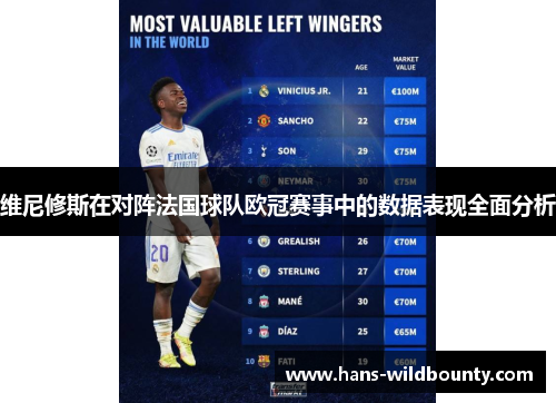 维尼修斯在对阵法国球队欧冠赛事中的数据表现全面分析