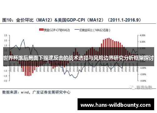 世界杯落后局面下提速反击的战术选择与风险边界研究分析框架探讨