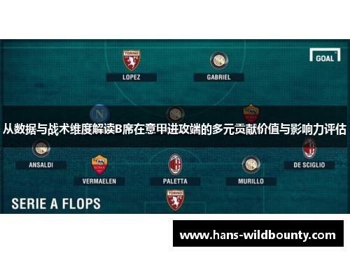 从数据与战术维度解读B席在意甲进攻端的多元贡献价值与影响力评估