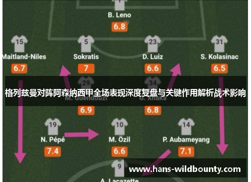 格列兹曼对阵阿森纳西甲全场表现深度复盘与关键作用解析战术影响